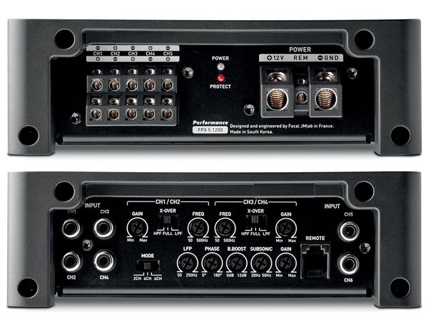 Hovedbilde FOCAL FPX 5.1200 