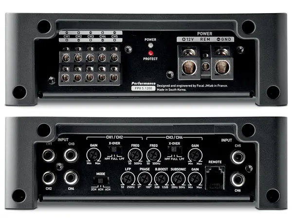 Hovedbilde FOCAL FPX 5.1200 