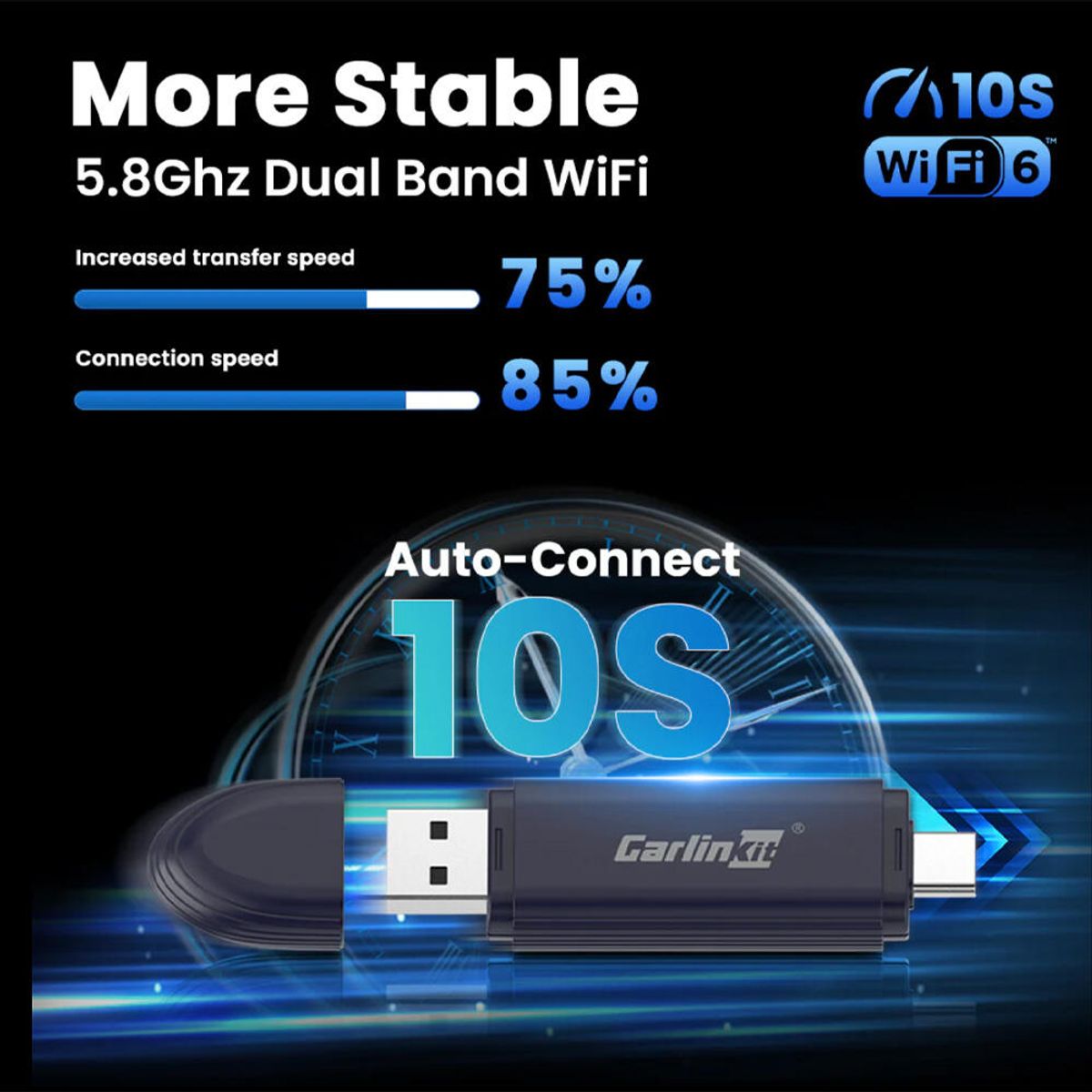 Carlinkit Apple Carplay/Android Auto Kablet-til-trådløs adapter